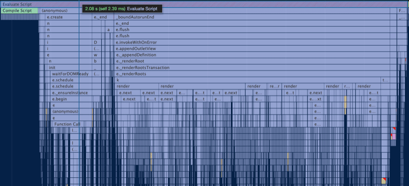 Digging into the performance timeline shows a massive 2s long task early on as Ember gets the app ready to go.