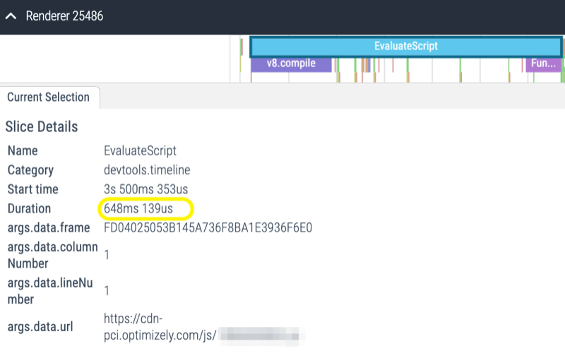 Looking at the performance timeline, we can see that the browser spends 648ms evaluating the client-side A/B testing script.