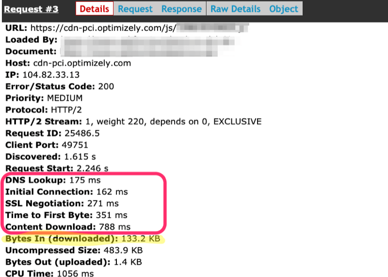 Looking at the request for the Optimizely script in WebPageTest, we see that the file is 133.2kb and it takes around 1.7s to download.